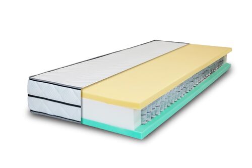 Moonlight Comfort Duo Matrac