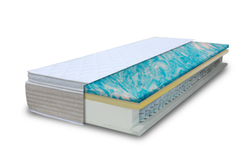 Moonlight Prestige Soft Matrac