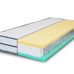 Moonlight Comfort Duo Matrac